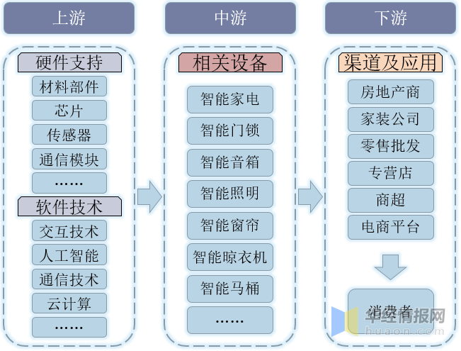 凯发APP·(中国区)app官方网站_image7999