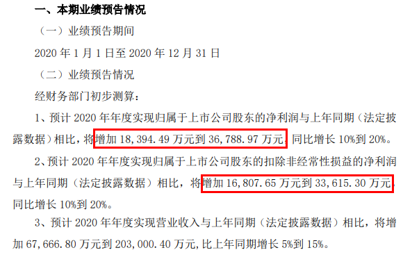 凯发APP·(中国区)app官方网站_公司1932