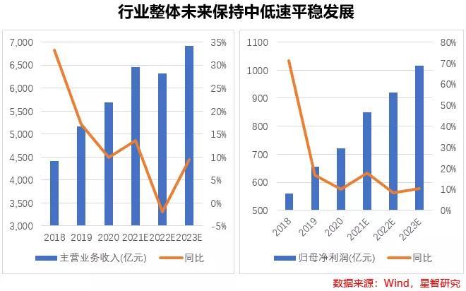 凯发APP·(中国区)app官方网站_项目5257