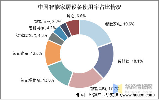 凯发APP·(中国区)app官方网站_项目9367