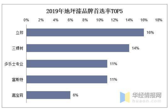 凯发APP·(中国区)app官方网站_活动822