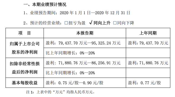 凯发APP·(中国区)app官方网站_活动7951