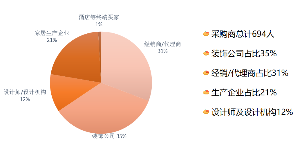 凯发APP·(中国区)app官方网站_首页8079