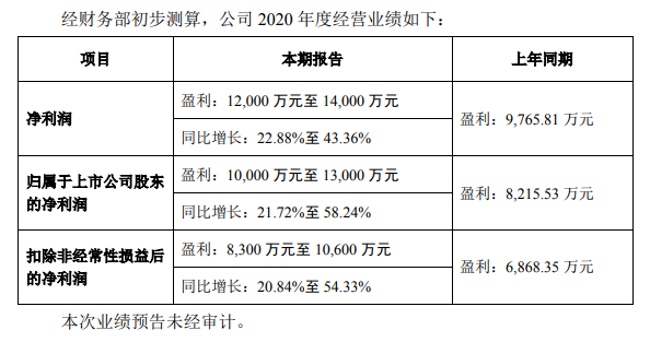 凯发APP·(中国区)app官方网站_项目9430