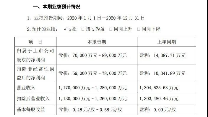 凯发APP·(中国区)app官方网站_产品6838