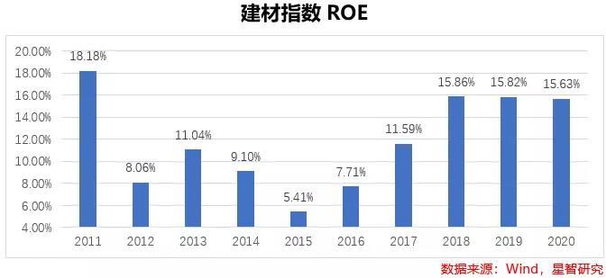 凯发APP·(中国区)app官方网站_项目3465