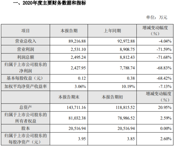 凯发APP·(中国区)app官方网站_首页4743