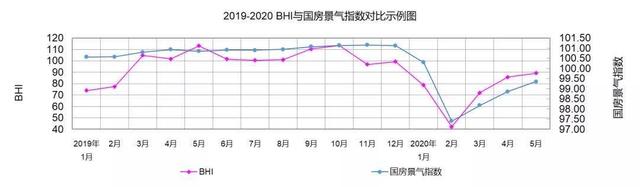 凯发APP·(中国区)app官方网站_项目3268