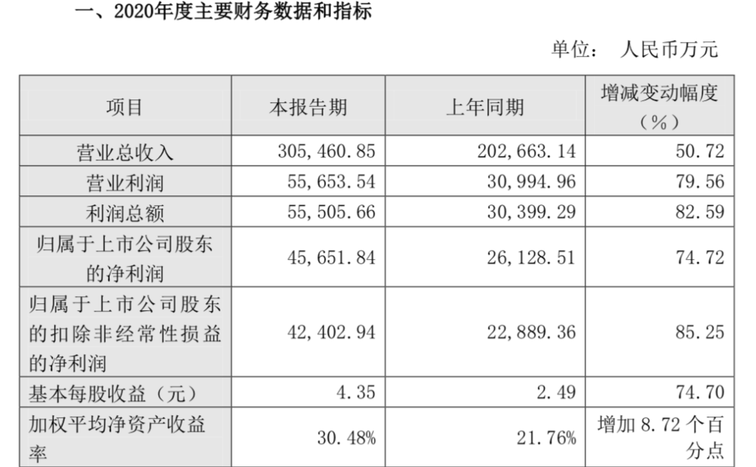 凯发APP·(中国区)app官方网站_首页2112