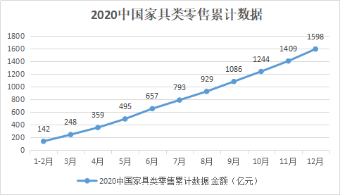 凯发APP·(中国区)app官方网站_活动7192