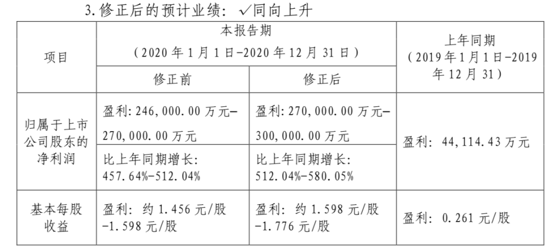 凯发APP·(中国区)app官方网站_公司1326