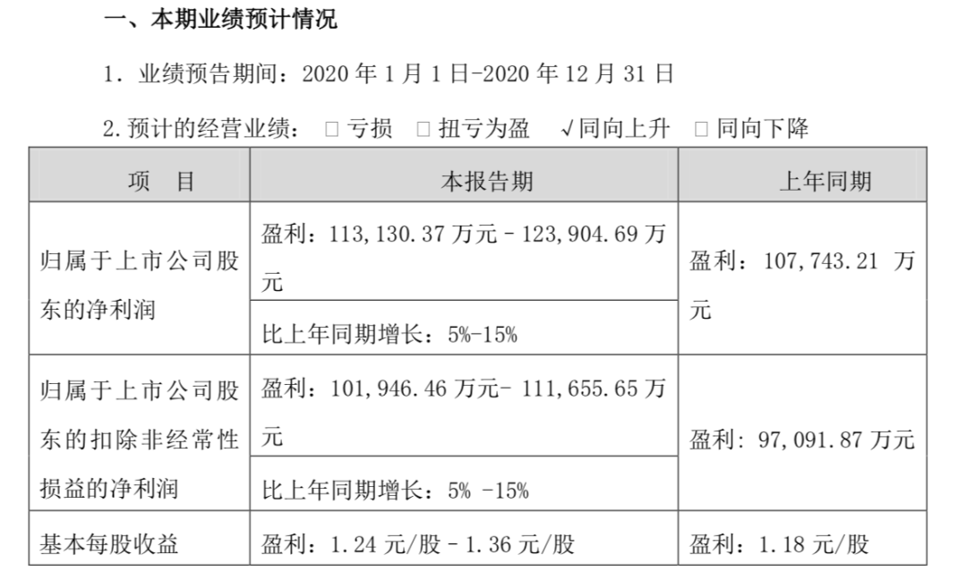 凯发APP·(中国区)app官方网站_产品1851