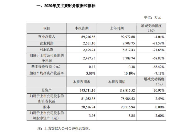 凯发APP·(中国区)app官方网站_公司9391