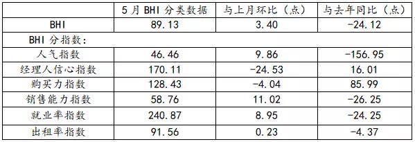 凯发APP·(中国区)app官方网站_产品3063