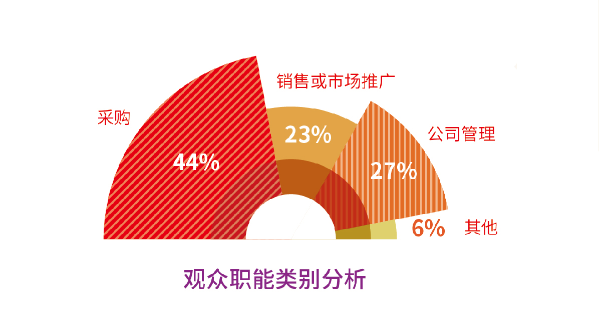 凯发APP·(中国区)app官方网站_首页5198