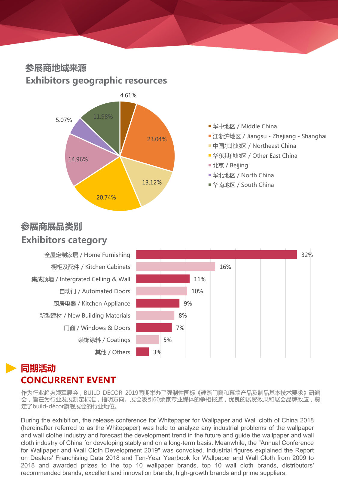 凯发APP·(中国区)app官方网站_活动1657